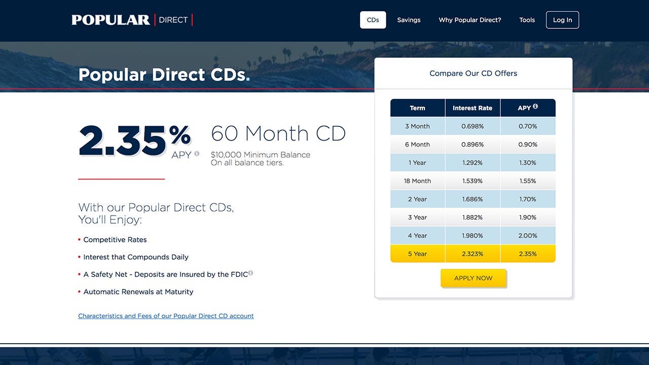 Santander Cd Rates