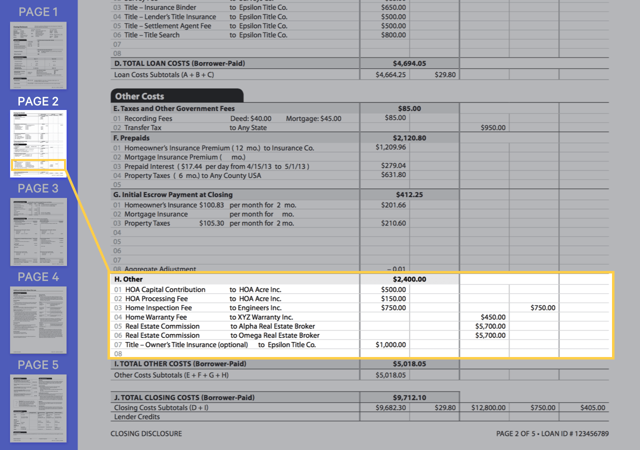 9 Common Closing Costs Explained
