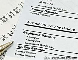 Expiration of capital gains rates