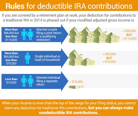 the-epic-cheat-sheet-to-deductions-for-self-employed-rockstars