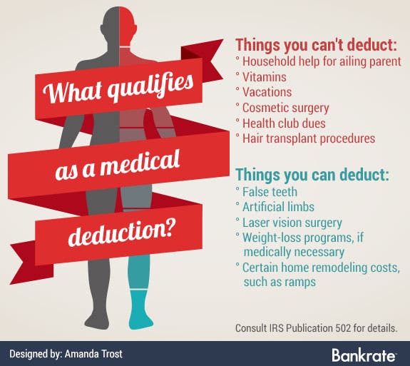 Kentucky workers increasingly choosing high-deductible ...