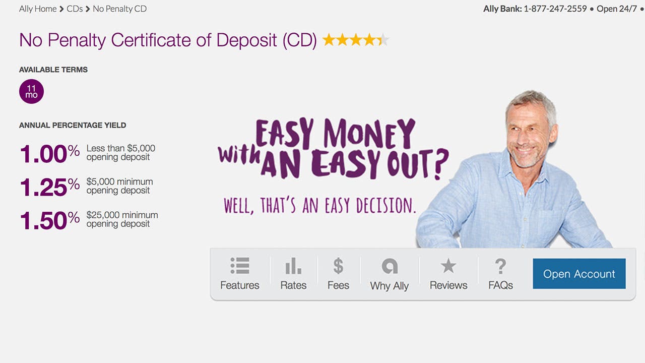 Ally Bank Cd offers