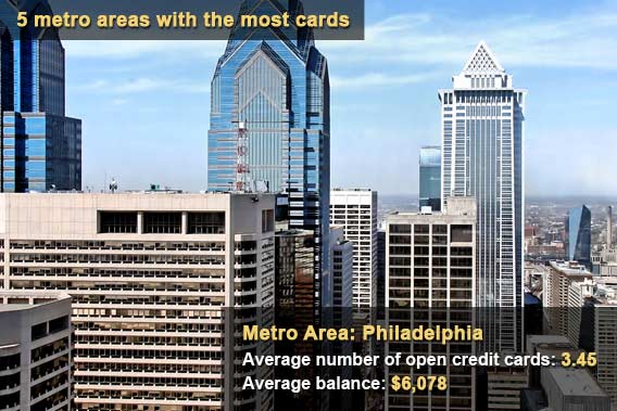 Philadelphia
