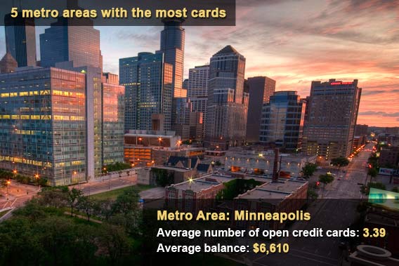 Minneapolis