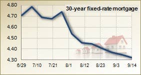 Mortgage rates for Sept. 14, 2011 Mortgage rates for Sept. 14, 2011