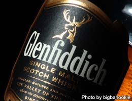 Investing in scotch