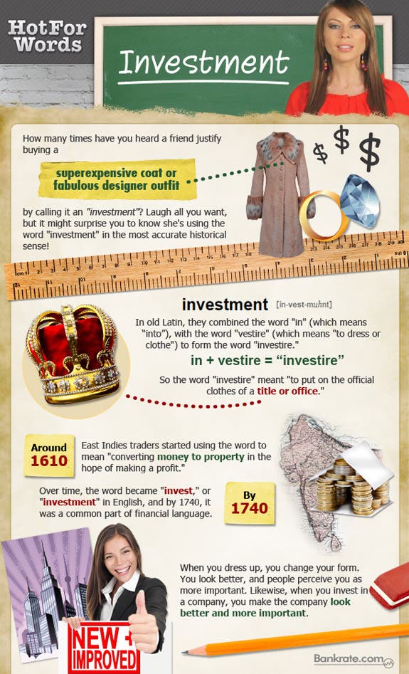 The Meaning Of Investment 