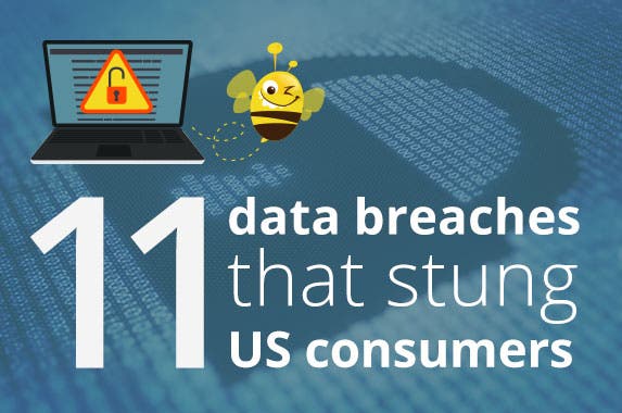 11 data breaches that stung US consumers © Bigstock and Shutterstock