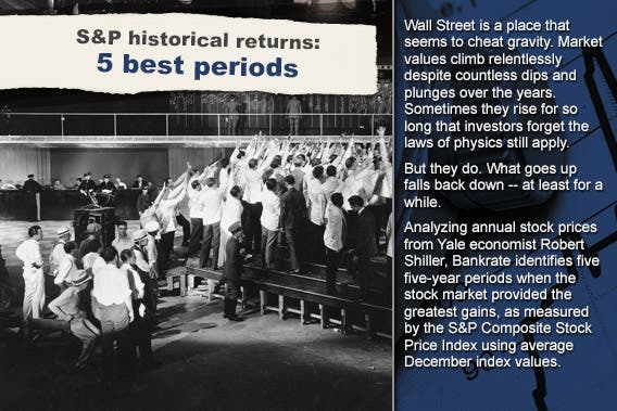 S&P historical returns for 5 best periods © Everett Collection/Shutterstock.com; Stock chart background © RexRover-Shutterstock.com