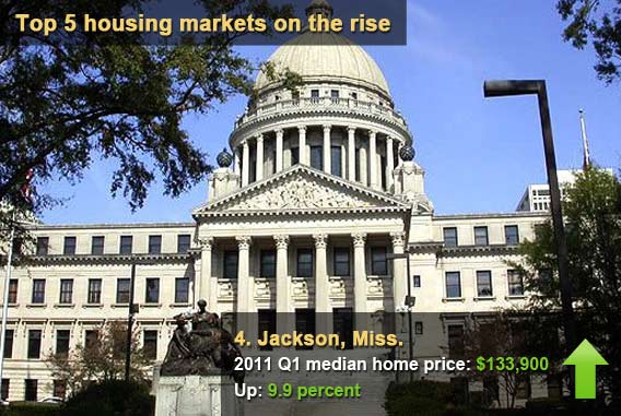 Top 5 best housing markets