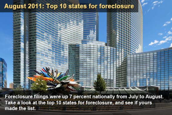 Top 10 states for foreclosure