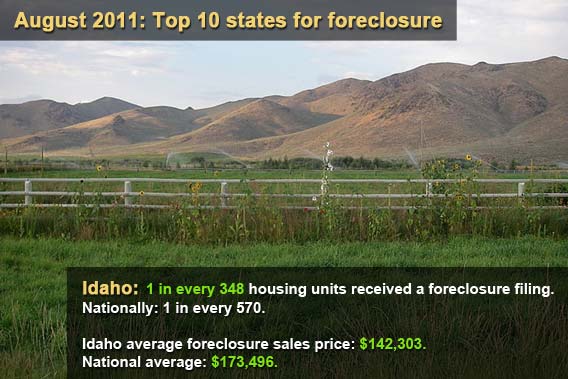 Idaho