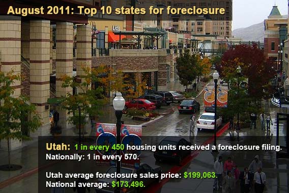 Utah