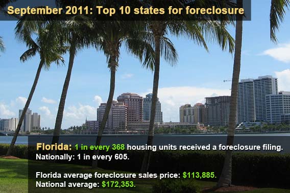 Florida