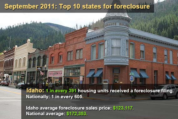 Idaho
