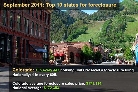 Top 10 states for foreclosure: September 2011