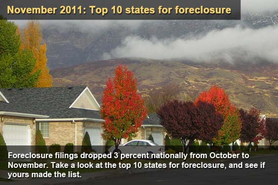 Top 10 states for foreclosure