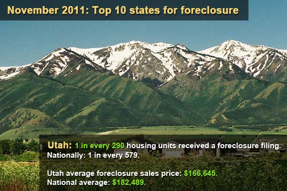 Utah