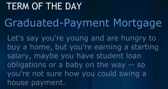 what-is-a-graduated-payment-mortgage