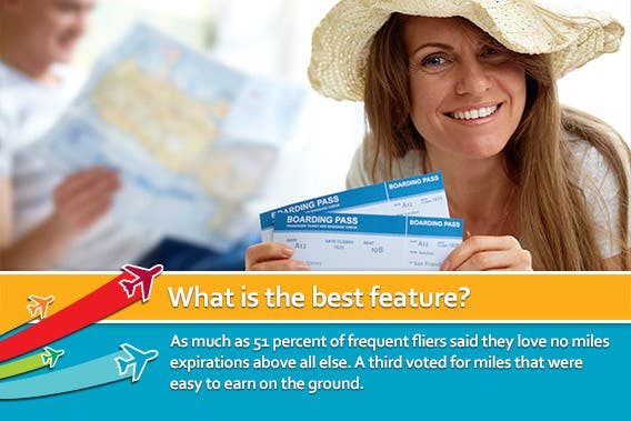 What is the best feature? | © Pressmaster/Shutterstock.com