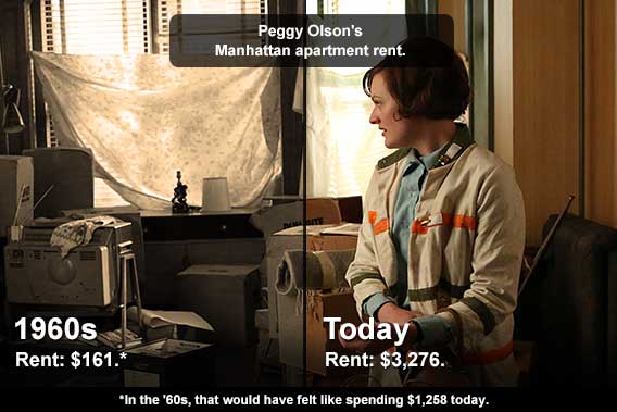 Peggy Olson's Manhattan apartment rent
