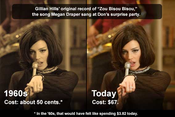 Gillian Hills' original record of Zou Bisou Bisou