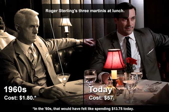 Roger Sterling's three martinis at lunch