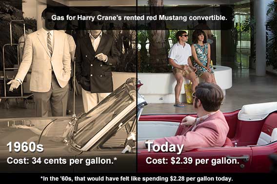 Gas for Harry Crane's rented red Mustang convertible