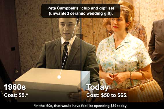 Pete Campbell's 'chip and dip' set