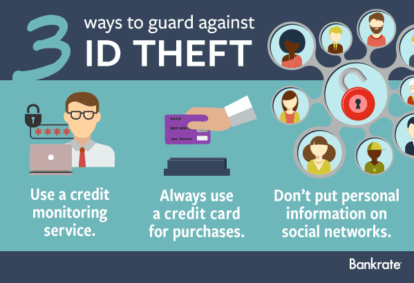 3 ways to guard against ID theft © Bigstock