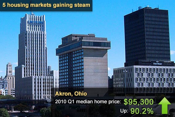 5 housing markets gaining steam