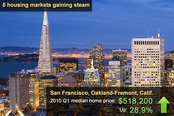 5 housing markets gaining steam