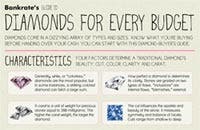 View infographic