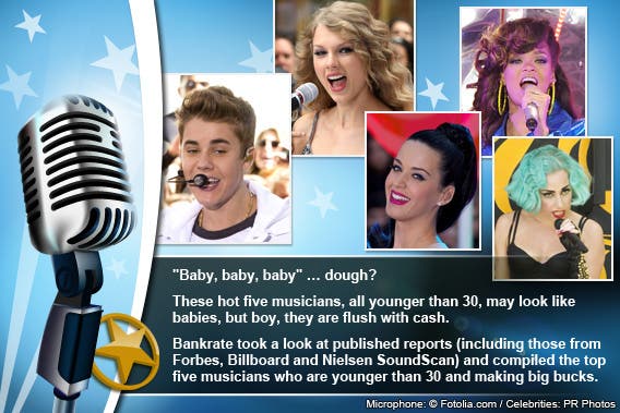5 highest-paid musicians under 30 5 highest-paid musicians under 30