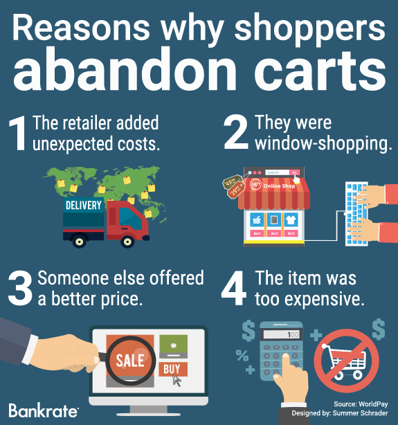 2 Tricks To Land Online Shopping Deals