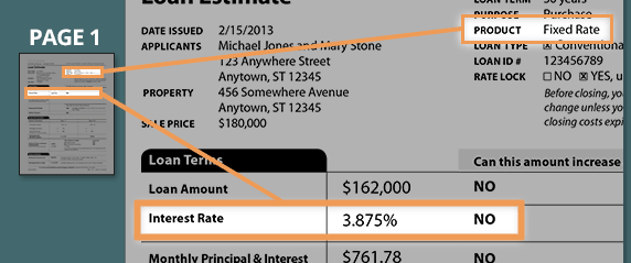 What's the interest rate?