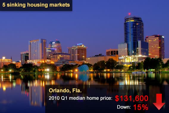 5 sinking housing markets