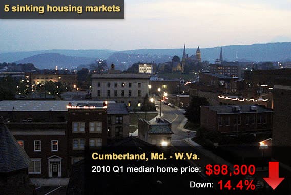 5 sinking housing markets