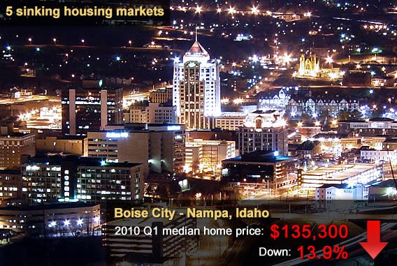5 sinking housing markets