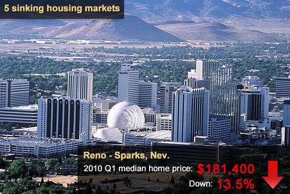 5 sinking housing markets