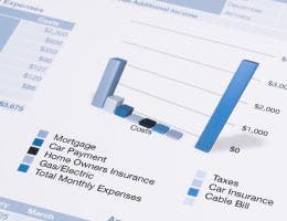 Prioritize your bills