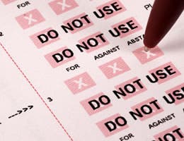 Proxy access for shareholders