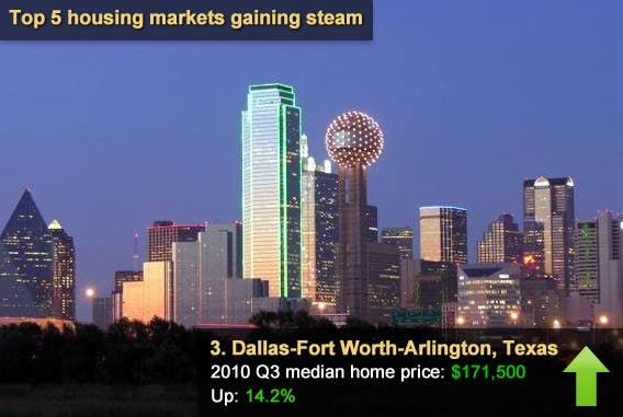 Dallas-Fort Worth-Arlington, Texas