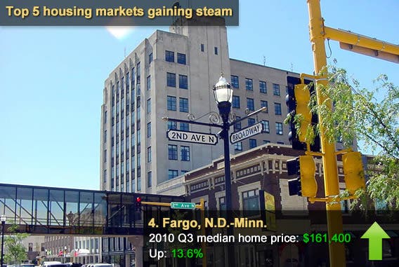 Fargo, N.D.-Minn.