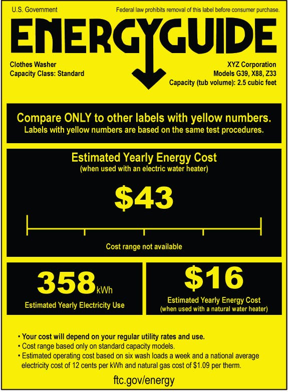 How To Figure Out How Much A New Appliance Will Save