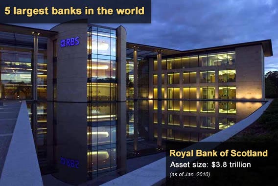 5 largest banks in the world