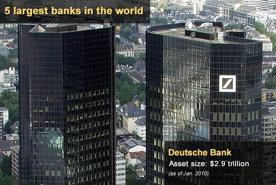What are the 5 largest banks in the world?