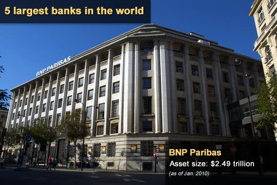 5 largest banks in the world