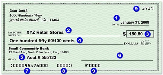 What Happens When You Write a Check?