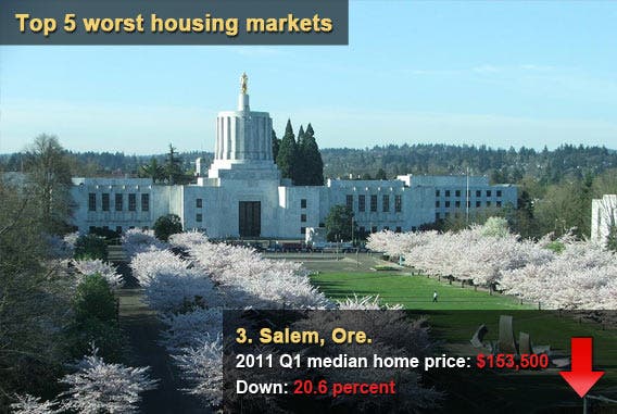 Top 5 worst housing markets